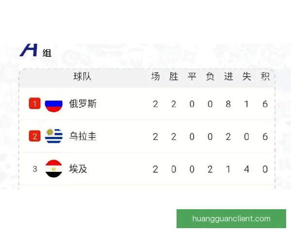 2026世界杯最新赔率解读各强队夺冠形势全面分析