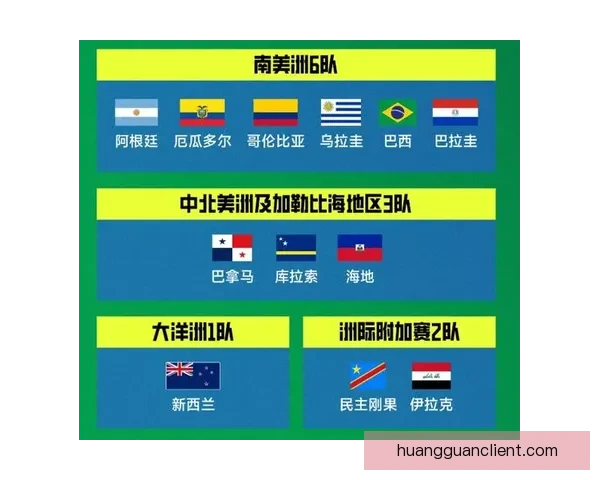 2026世界杯最新赔率解读各强队夺冠形势全面分析